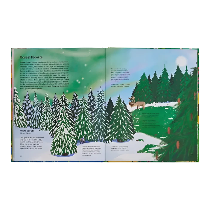 A Home For Every Plant: Wonders Of The Botanical World