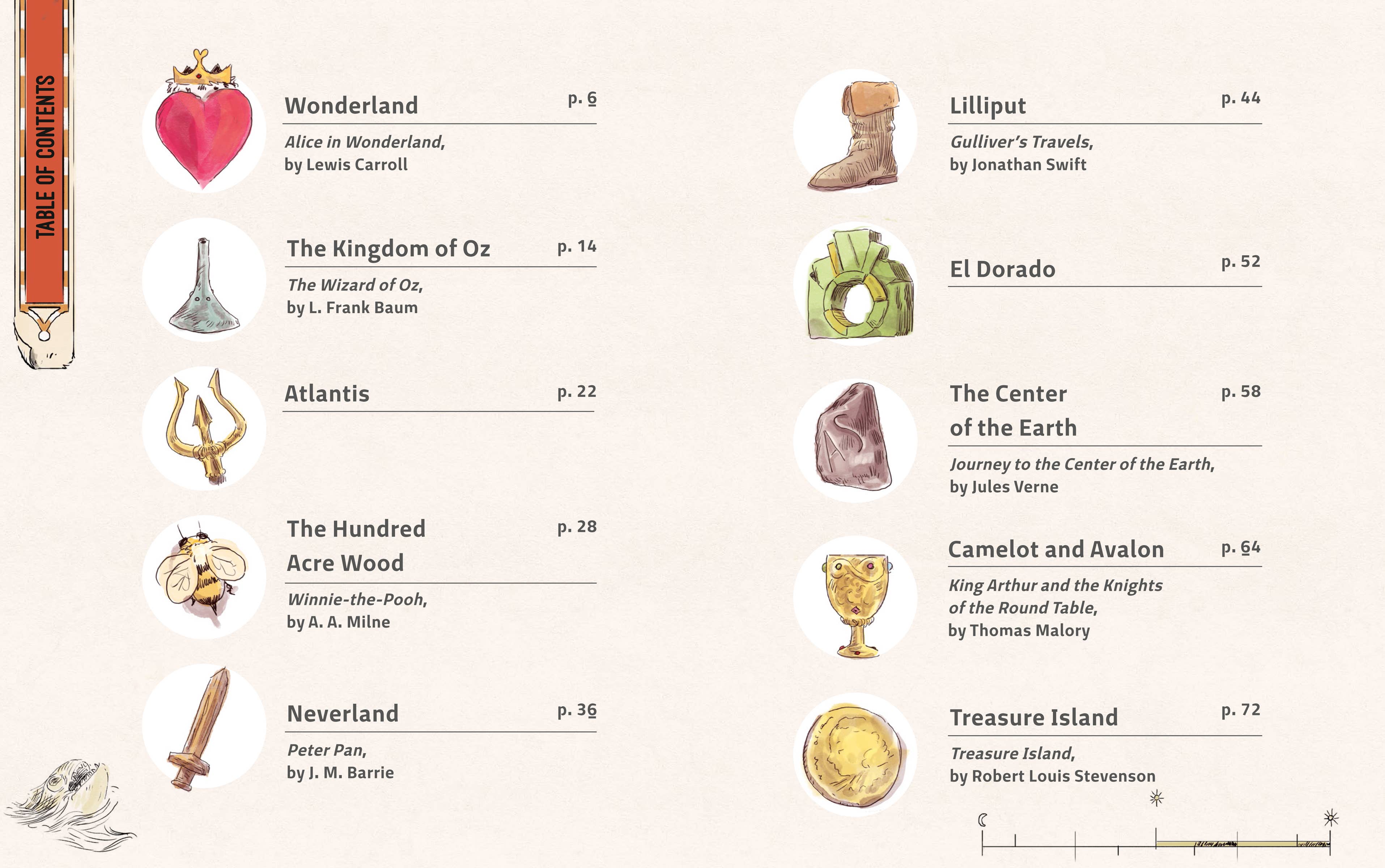 The Atlas of Imaginary Places by Altea Villa