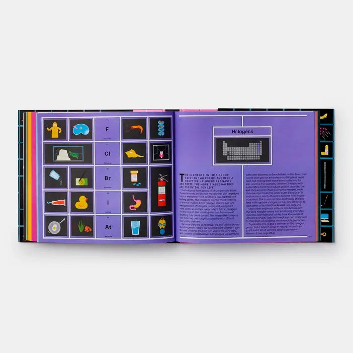 Exploring The Elements: Complete Guide to Periodic Table