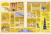 The Illustrated Atlas of Architecture