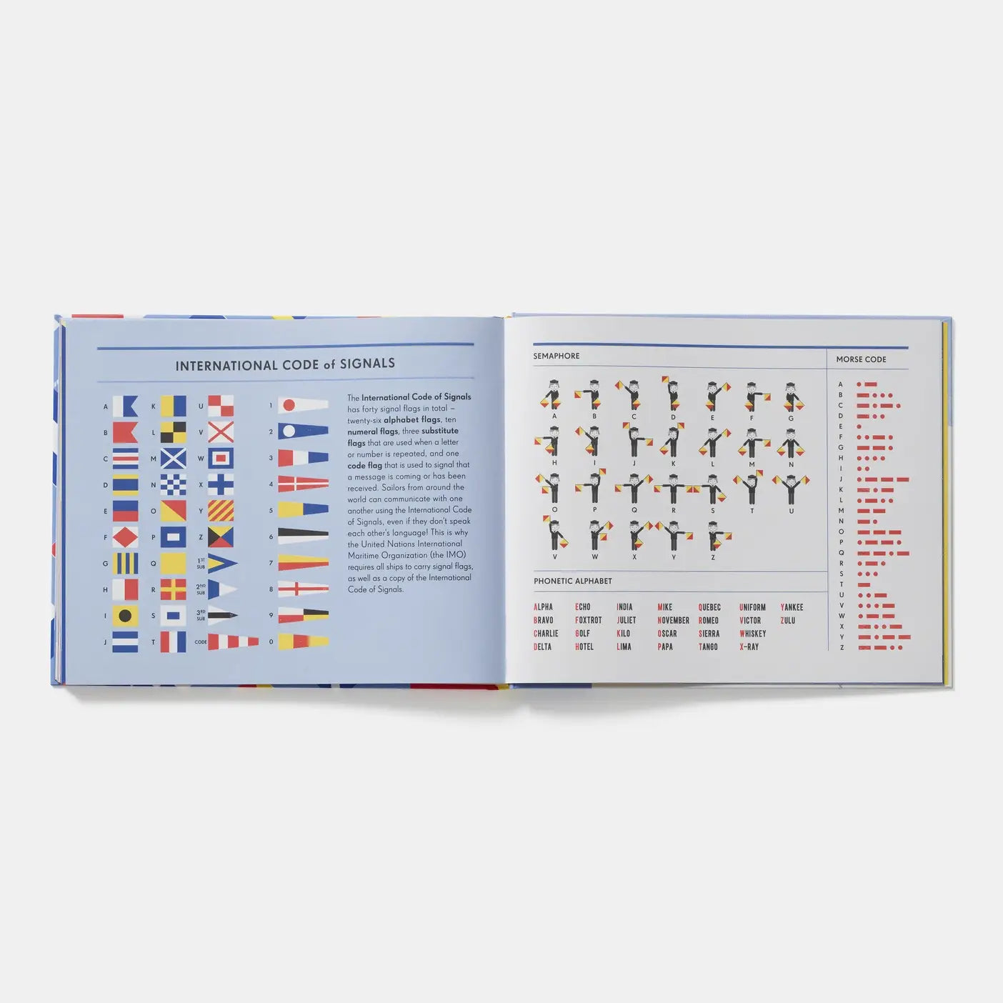 Alpha, Bravo, Charlie: The Complete Book Of Nautical Codes
