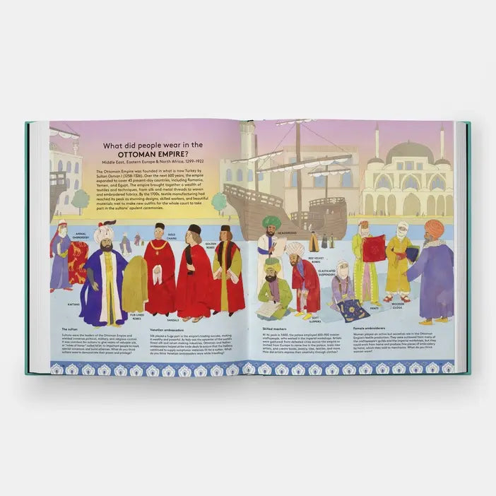 Get Dressed!: A Historical Guessing Game for Fashion Lovers