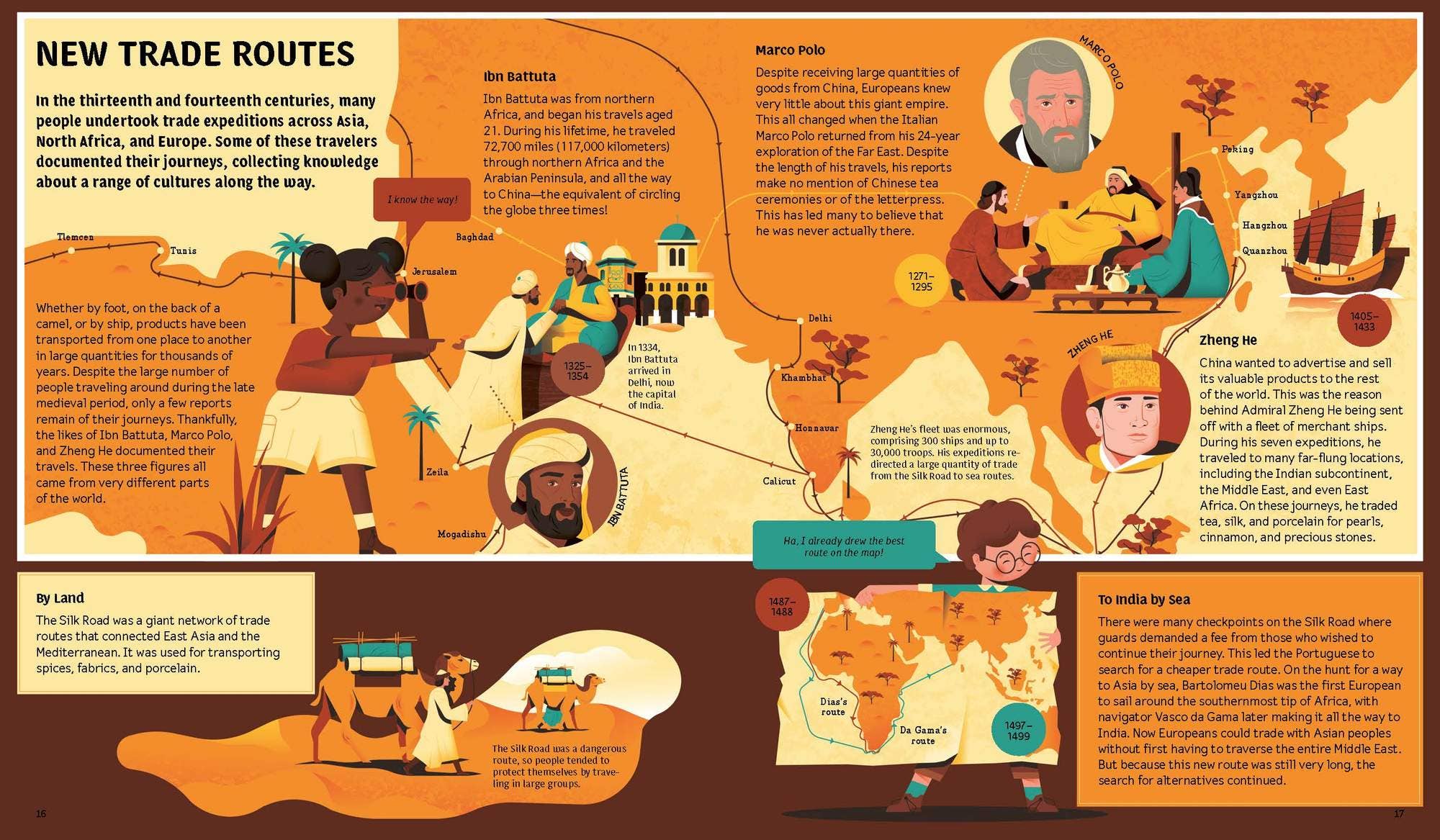 Explore the World – Discoveries That Shaped Our World