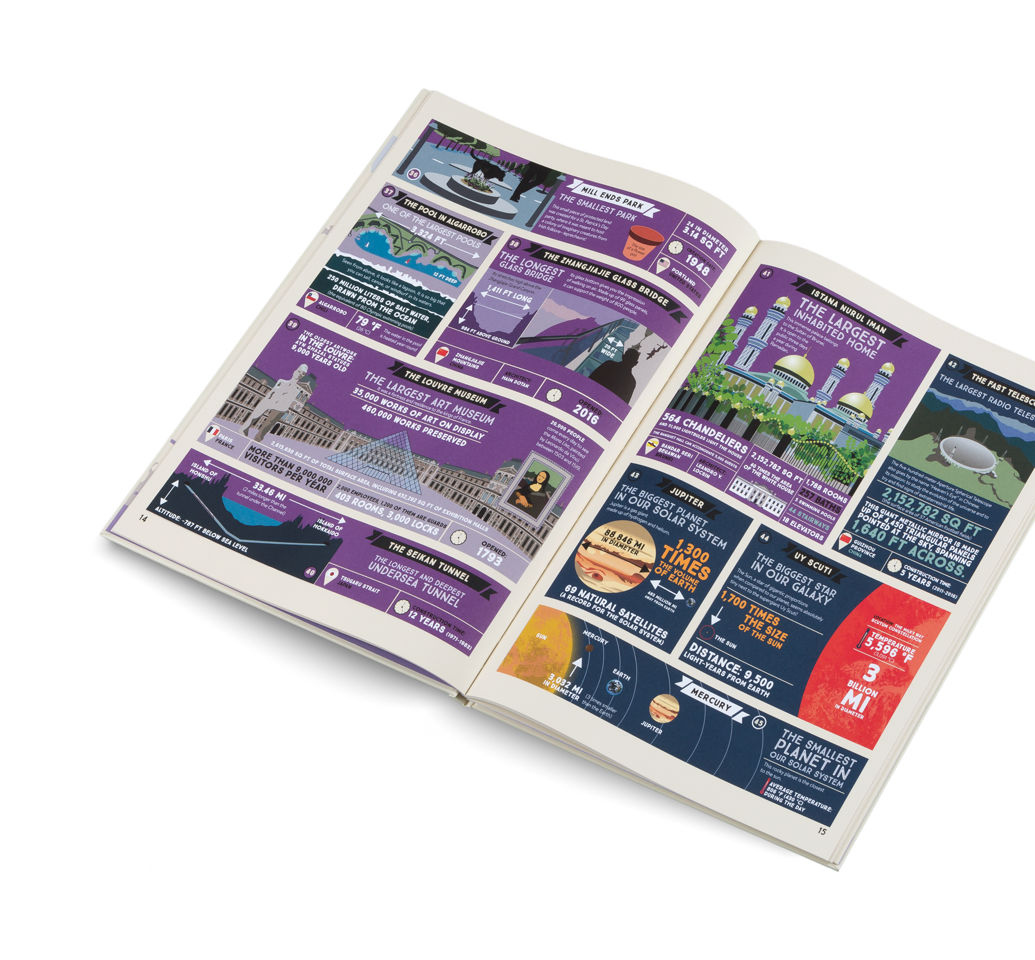 Recordmania - An Atlas of Records