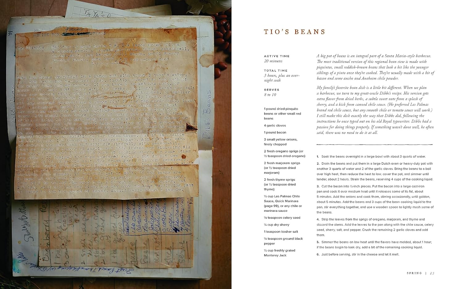 The Ranch Table: Elizabeth Poett