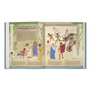 Get Dressed!: A Historical Guessing Game for Fashion Lovers