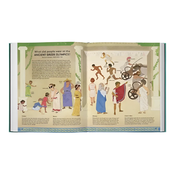 Get Dressed!: A Historical Guessing Game for Fashion Lovers