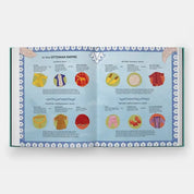 Get Dressed!: A Historical Guessing Game for Fashion Lovers