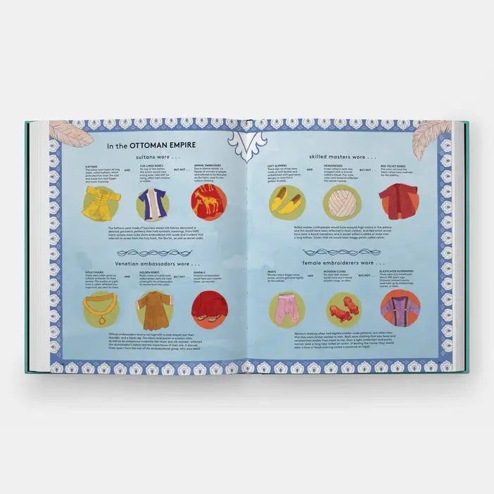 Get Dressed!: A Historical Guessing Game for Fashion Lovers