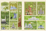 The Illustrated Atlas of Architecture