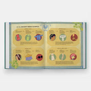 Get Dressed!: A Historical Guessing Game for Fashion Lovers