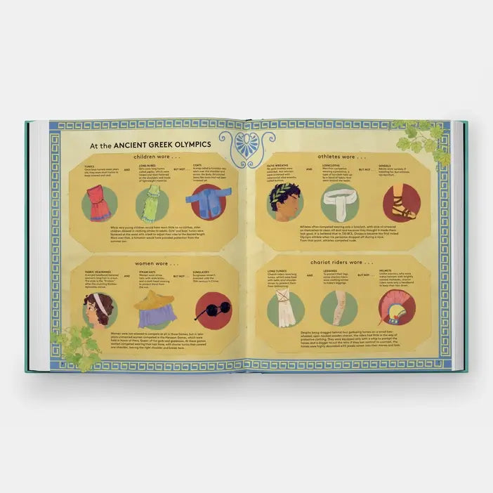 Get Dressed!: A Historical Guessing Game for Fashion Lovers