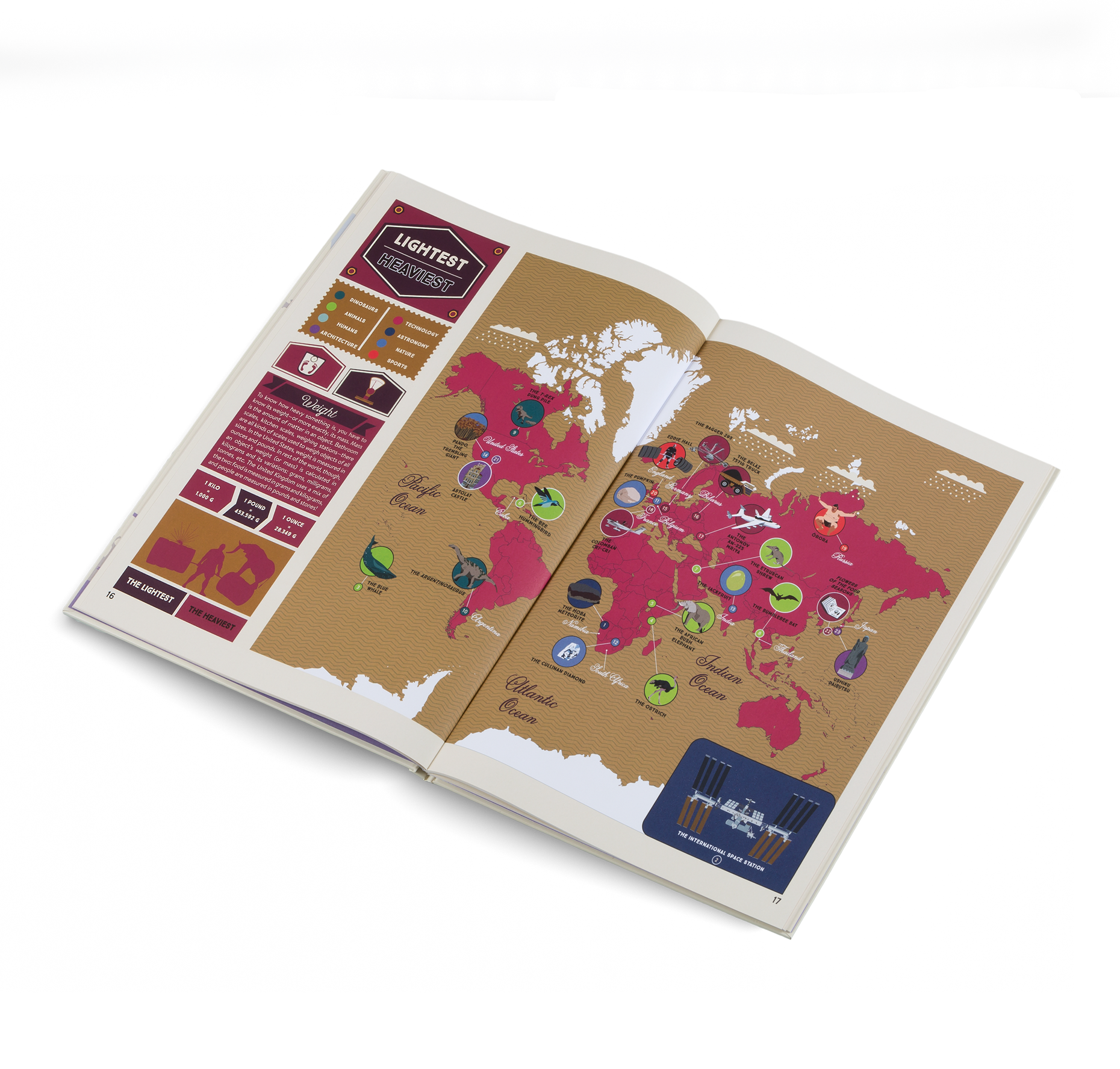 Recordmania - An Atlas of Records