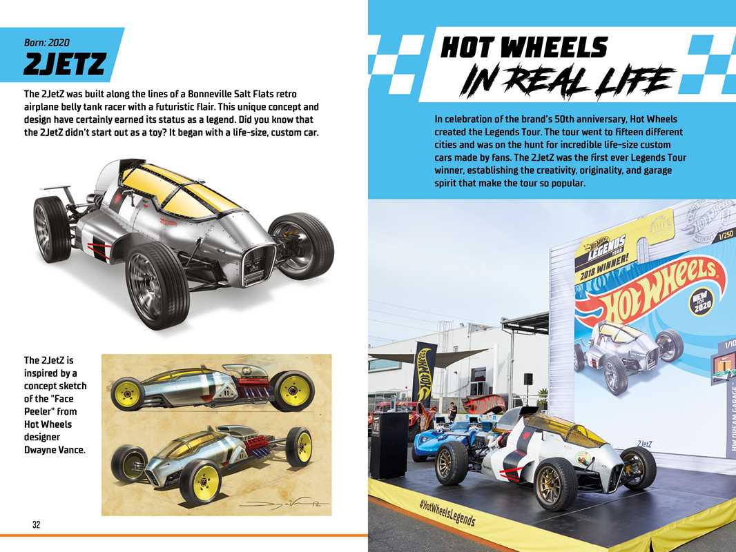 Hot Wheels: Ultimate Handbook by Mattel