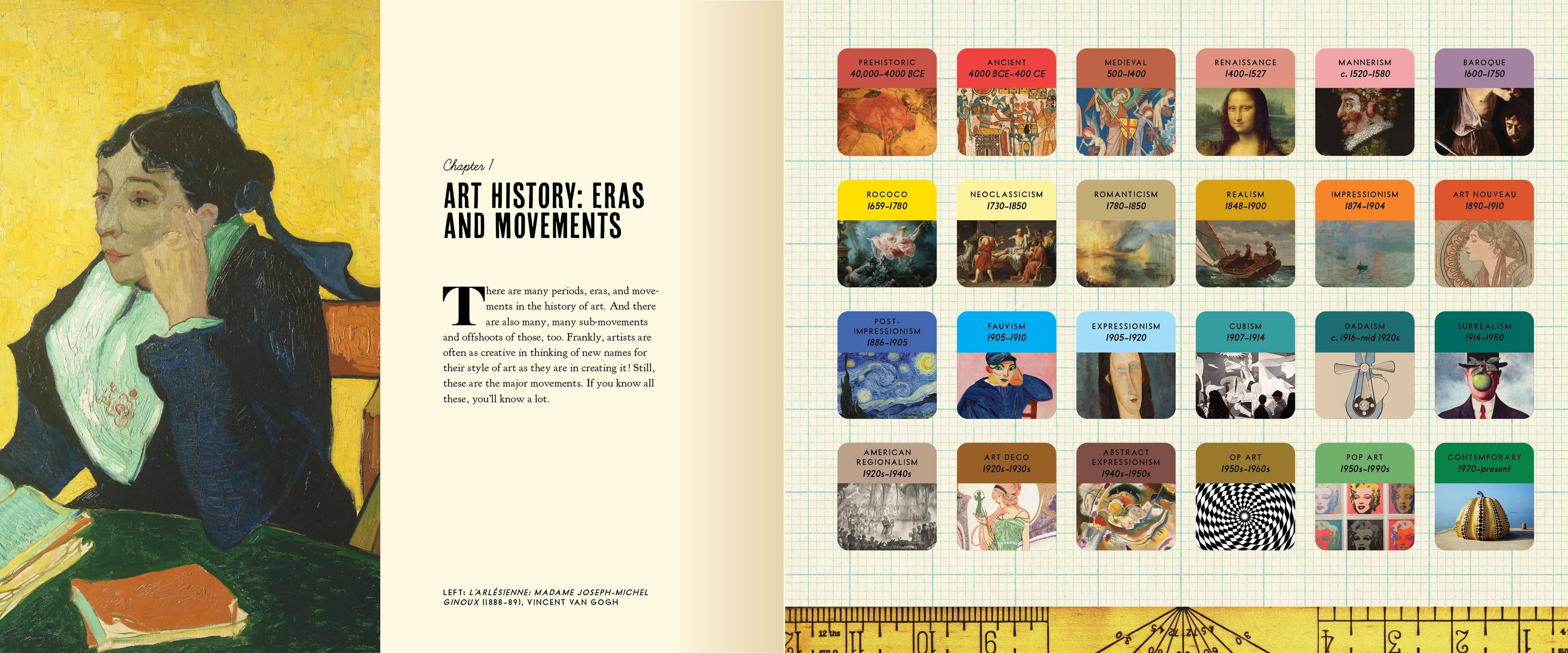 Art: An Interactive Guide