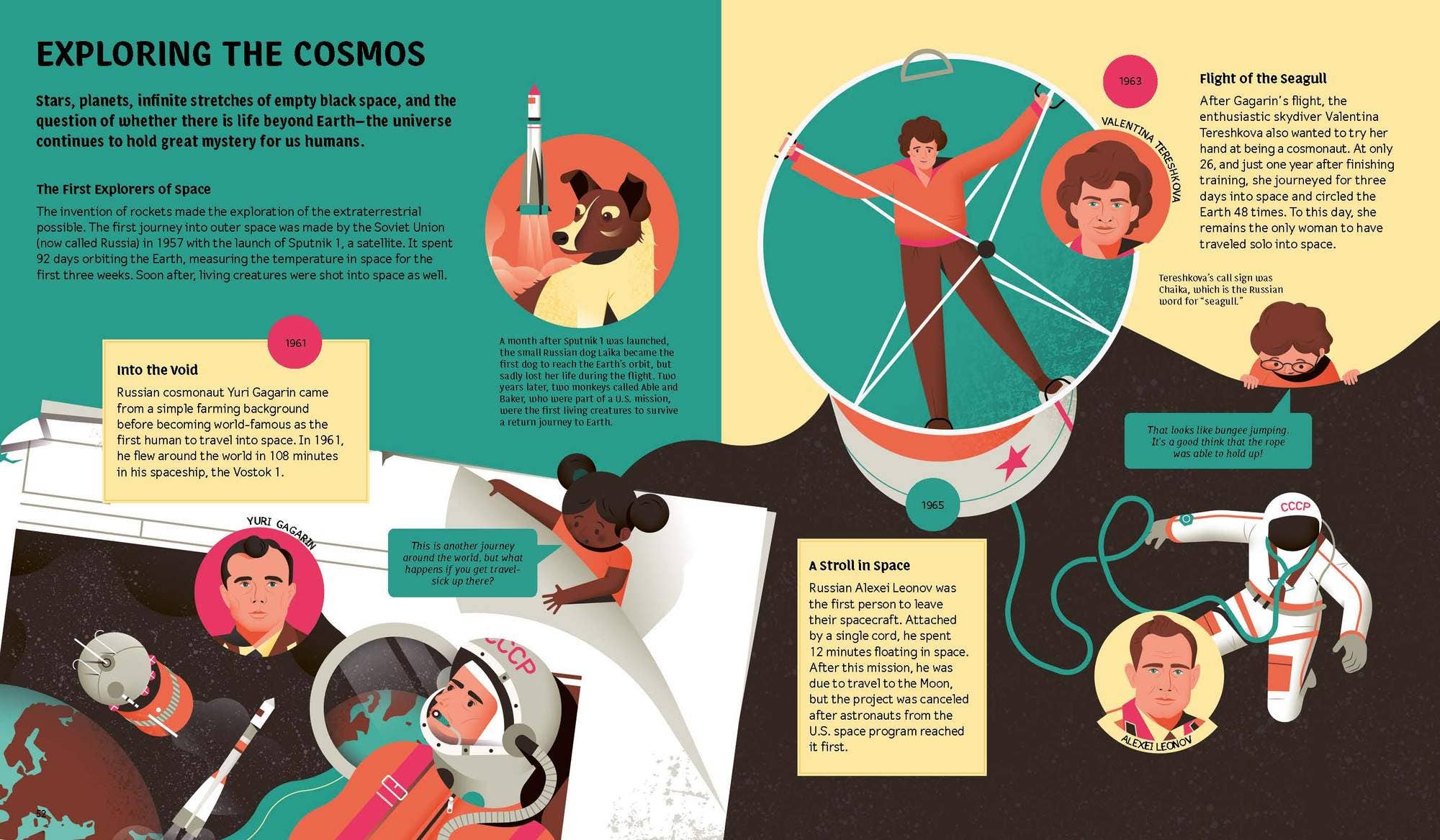 Explore the World – Discoveries That Shaped Our World