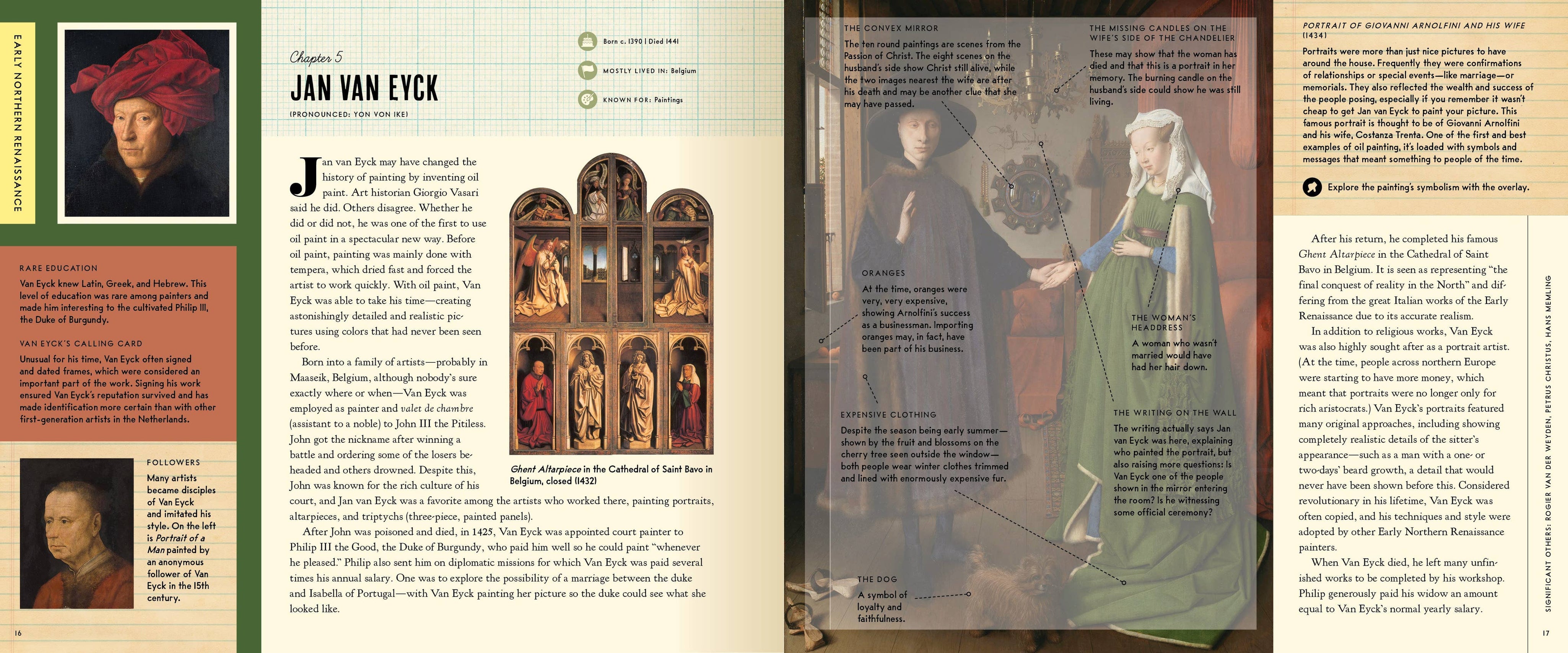 Art: An Interactive Guide