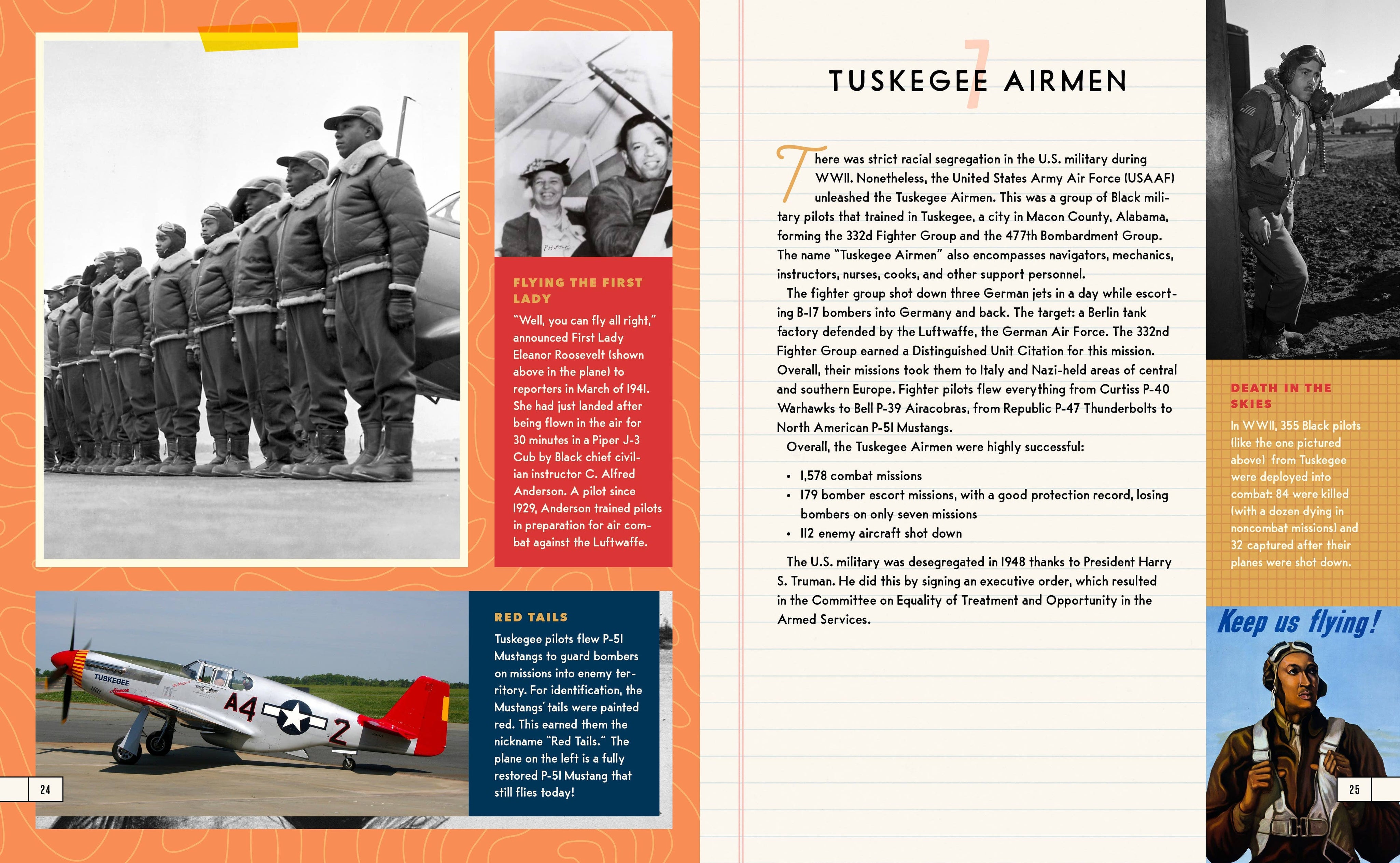Heroes of World War II: 25 True Stories (Children's Book)
