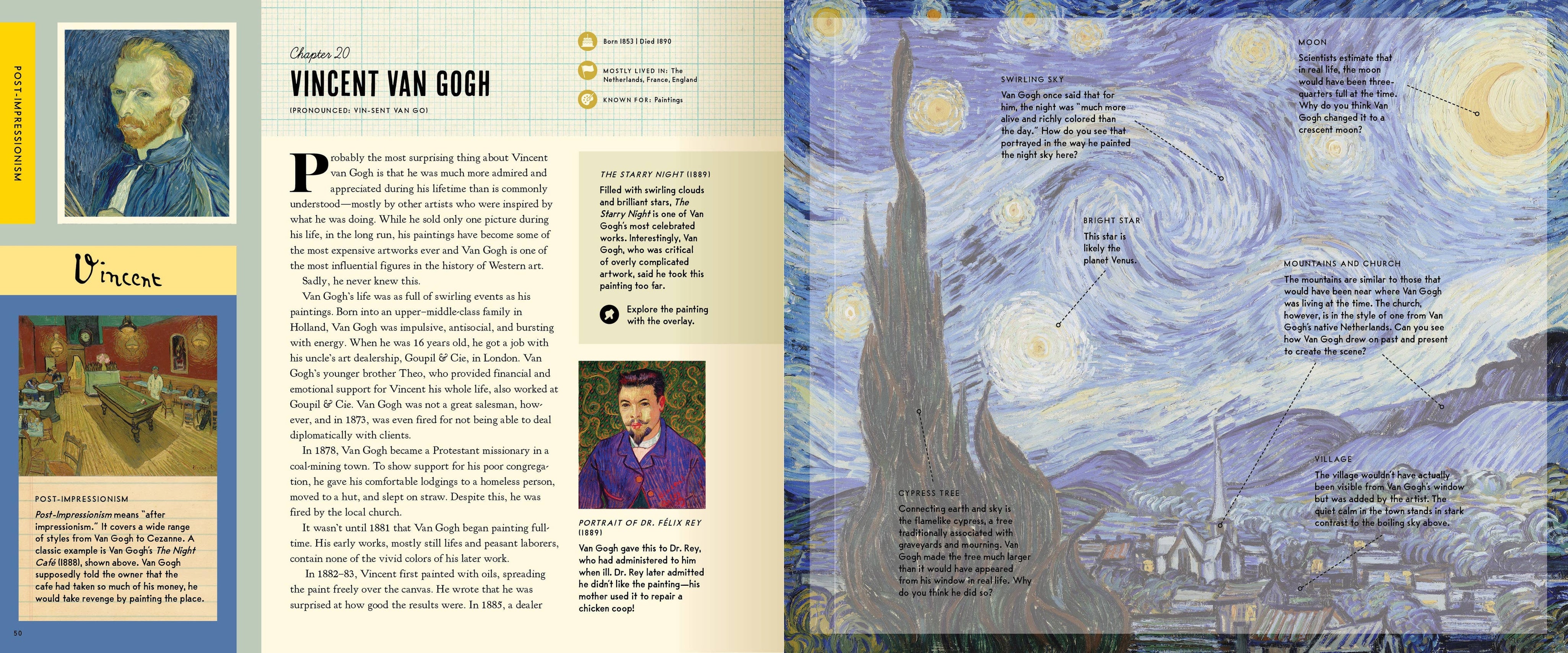 Art: An Interactive Guide