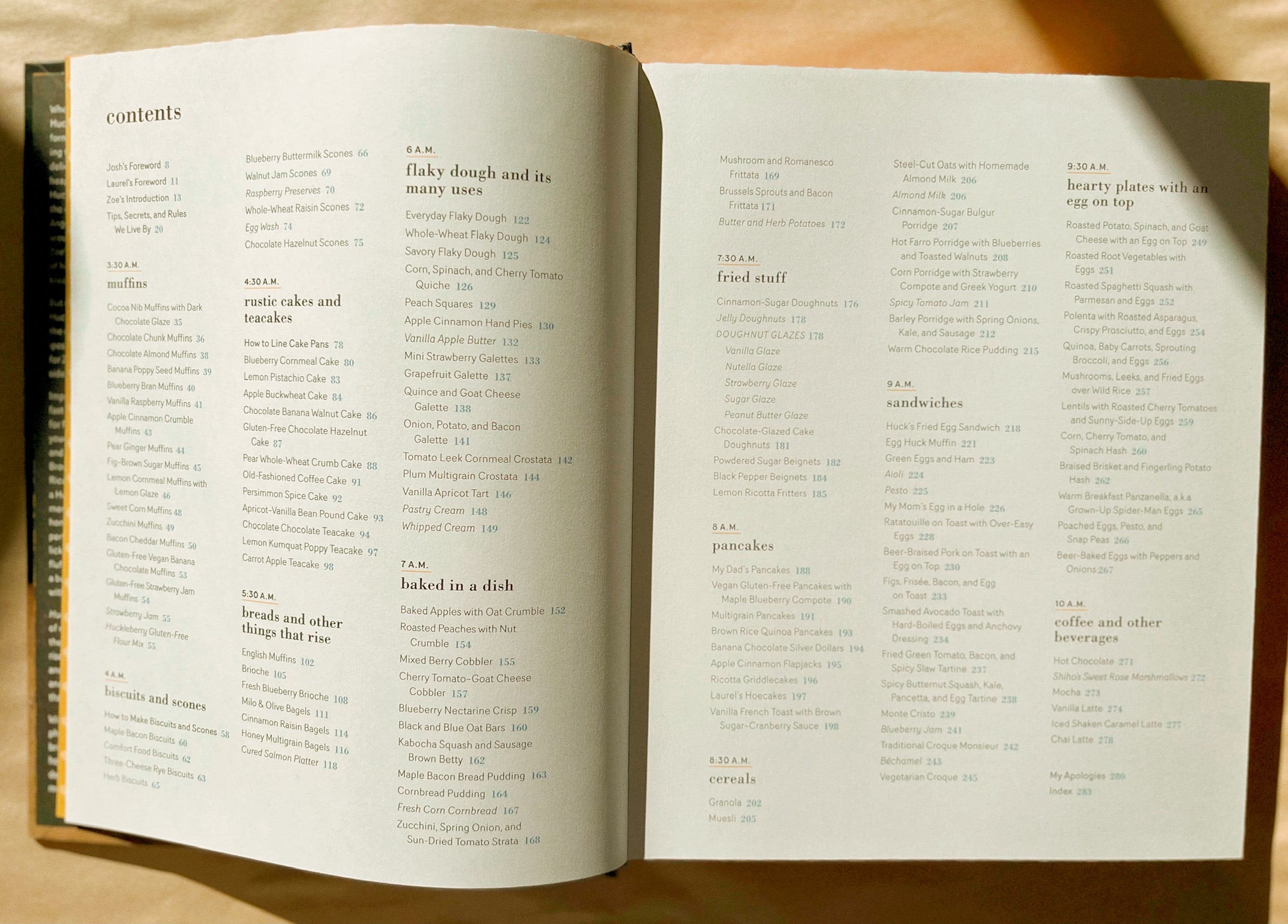 Huckleberry | Cookbook