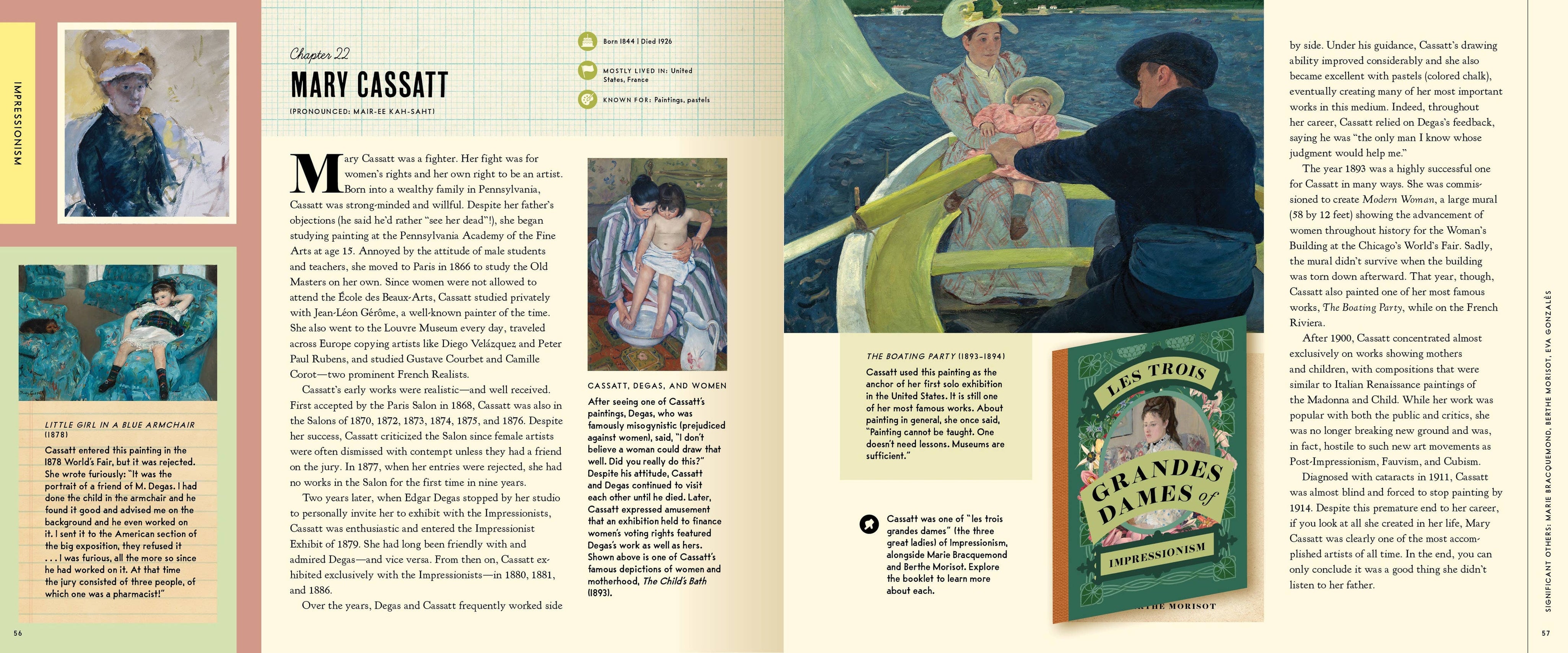 Art: An Interactive Guide
