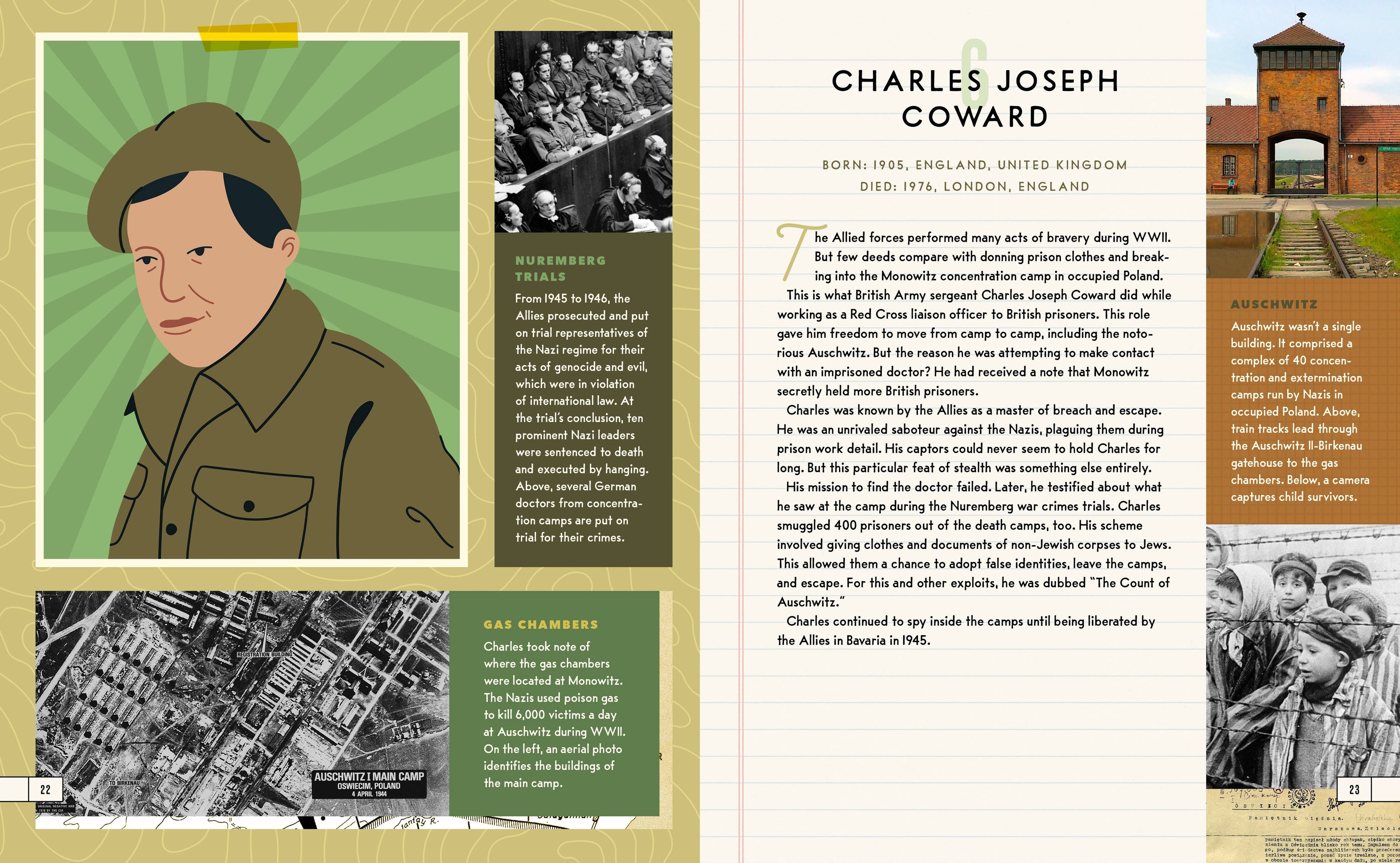 Heroes of World War II: 25 True Stories (Children's Book)