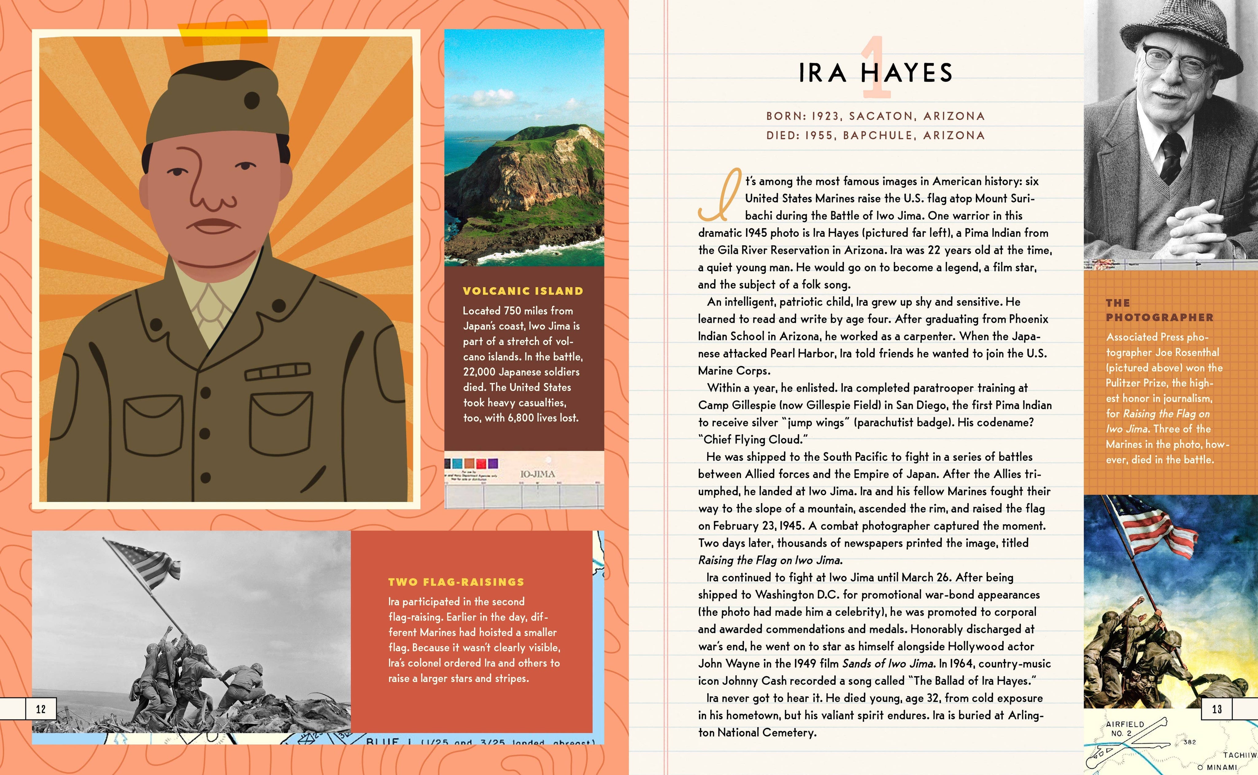Heroes of World War II: 25 True Stories (Children's Book)
