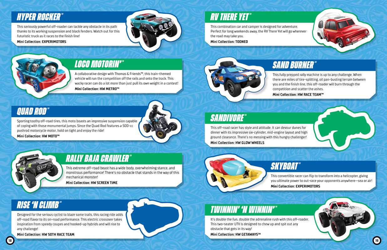 DUPLICATE Hot Wheels: Sticker Book by Mattel