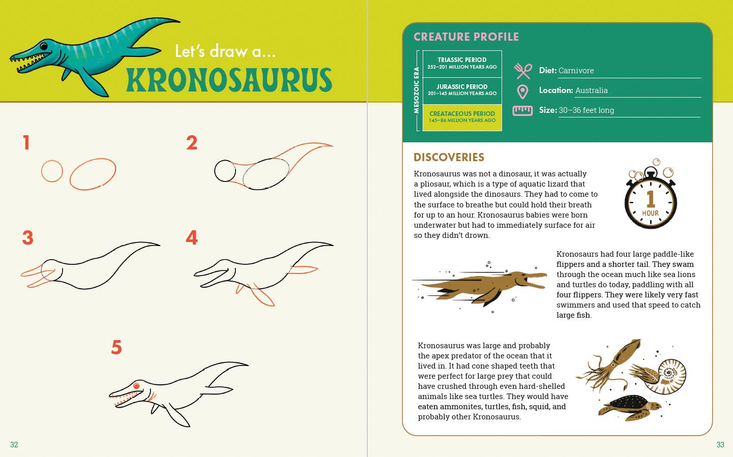 The Dinosaur Explorer's Drawing Guide For Kids