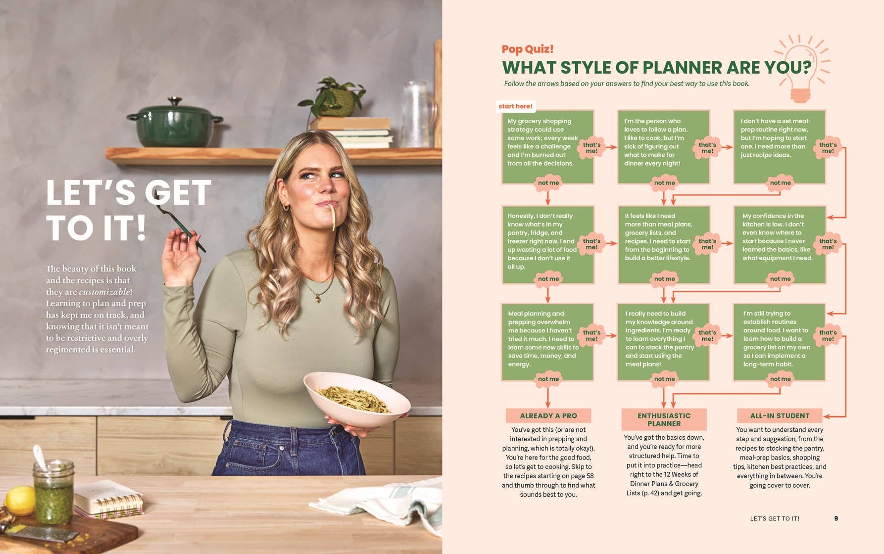 Don’t Think About Dinner | Cookbook