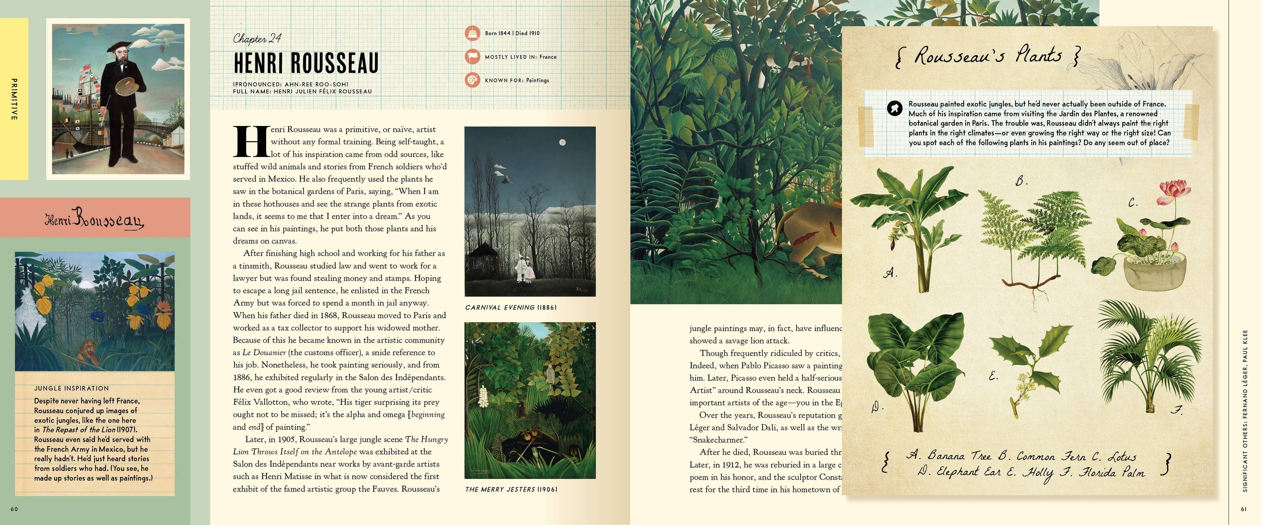Art: An Interactive Guide