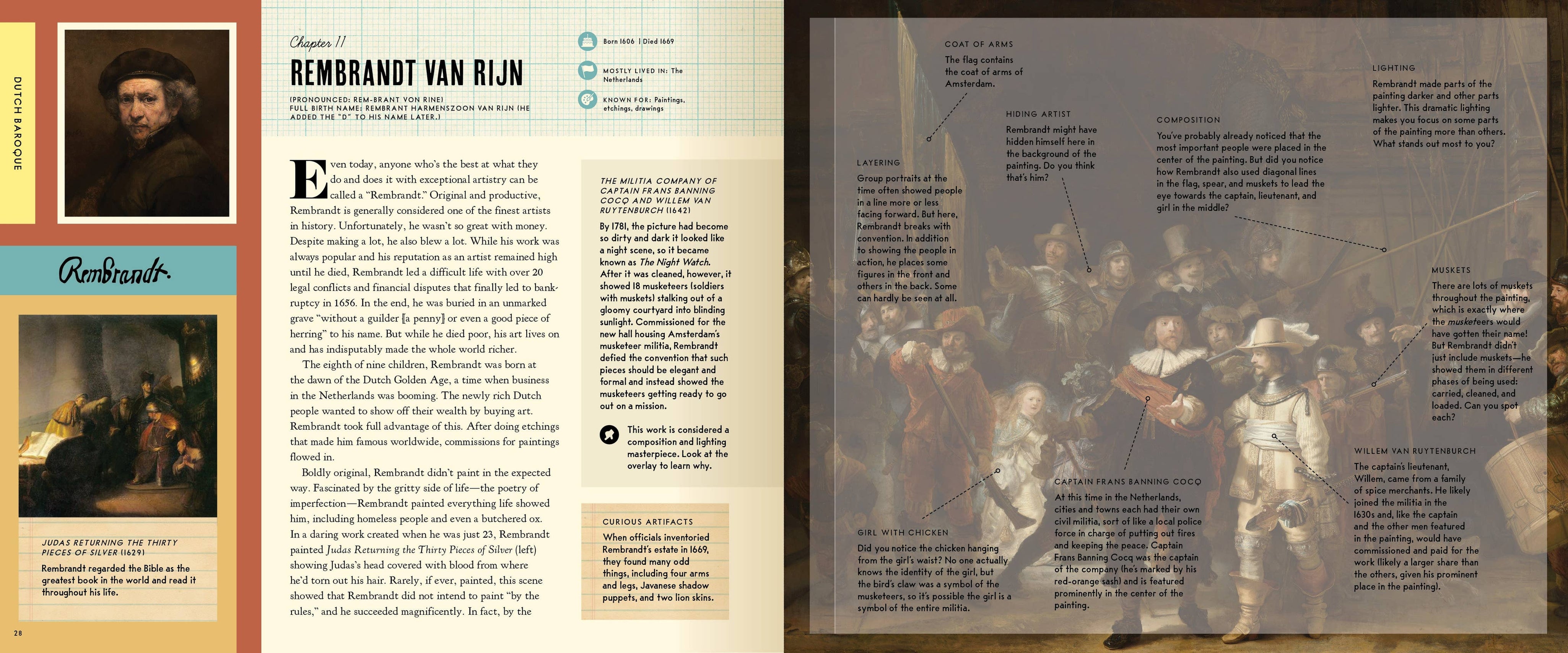 Art: An Interactive Guide