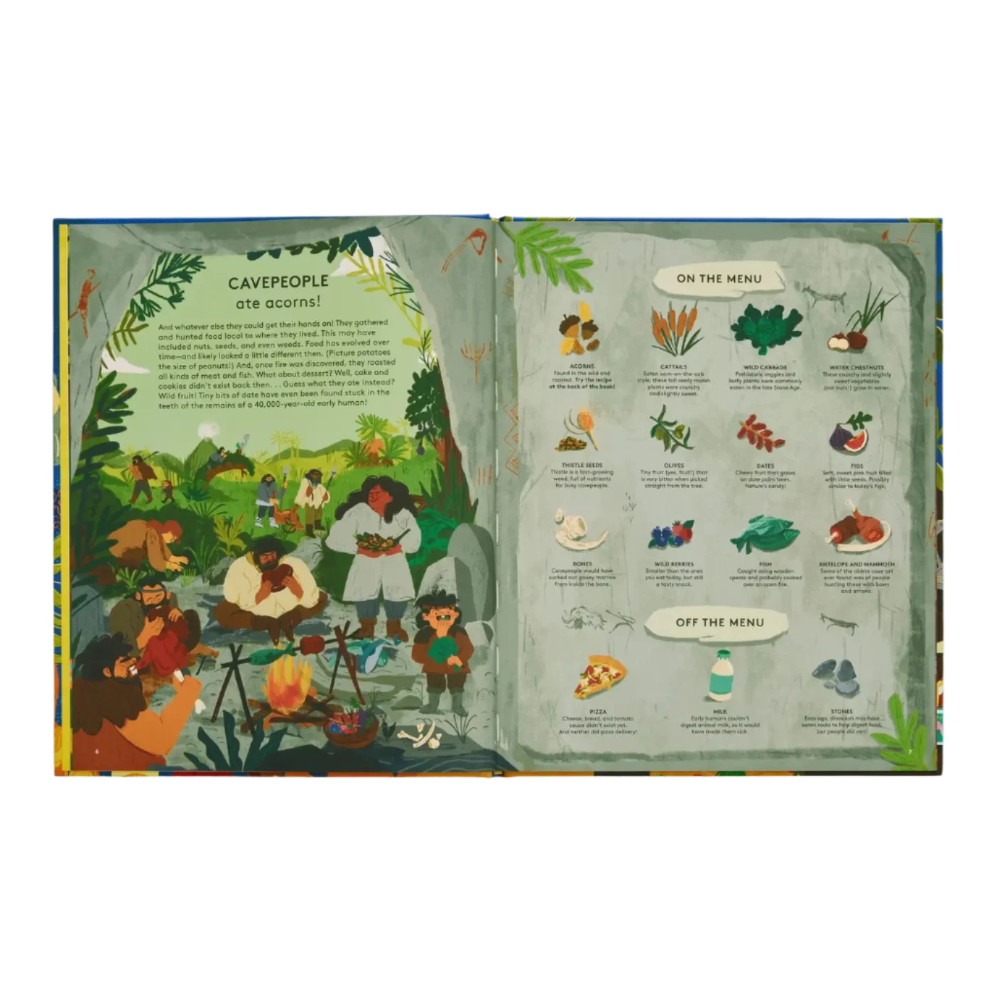 Who Ate What?: A Historical Guessing Game For Food Lovers