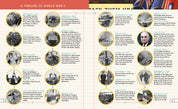 Heroes of World War II: 25 True Stories (Children's Book)