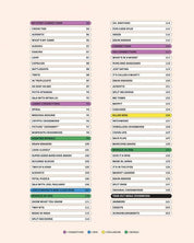 Puzzle Mania! by The New York Times Games