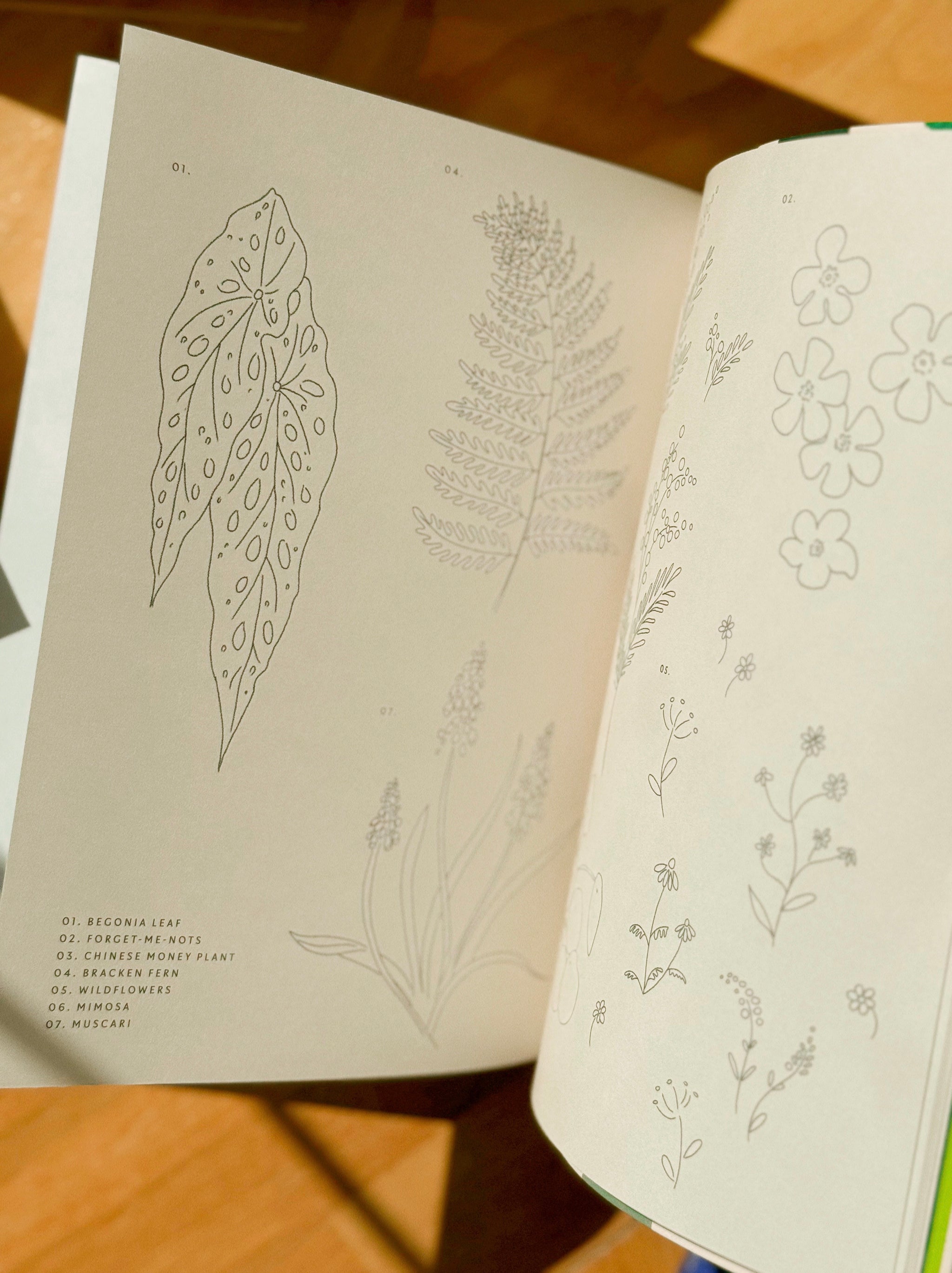 Painting | 15-Minute Art – ArtHouse & Co.