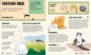 Atlas of Cats