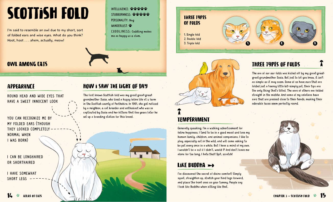 Atlas of Cats