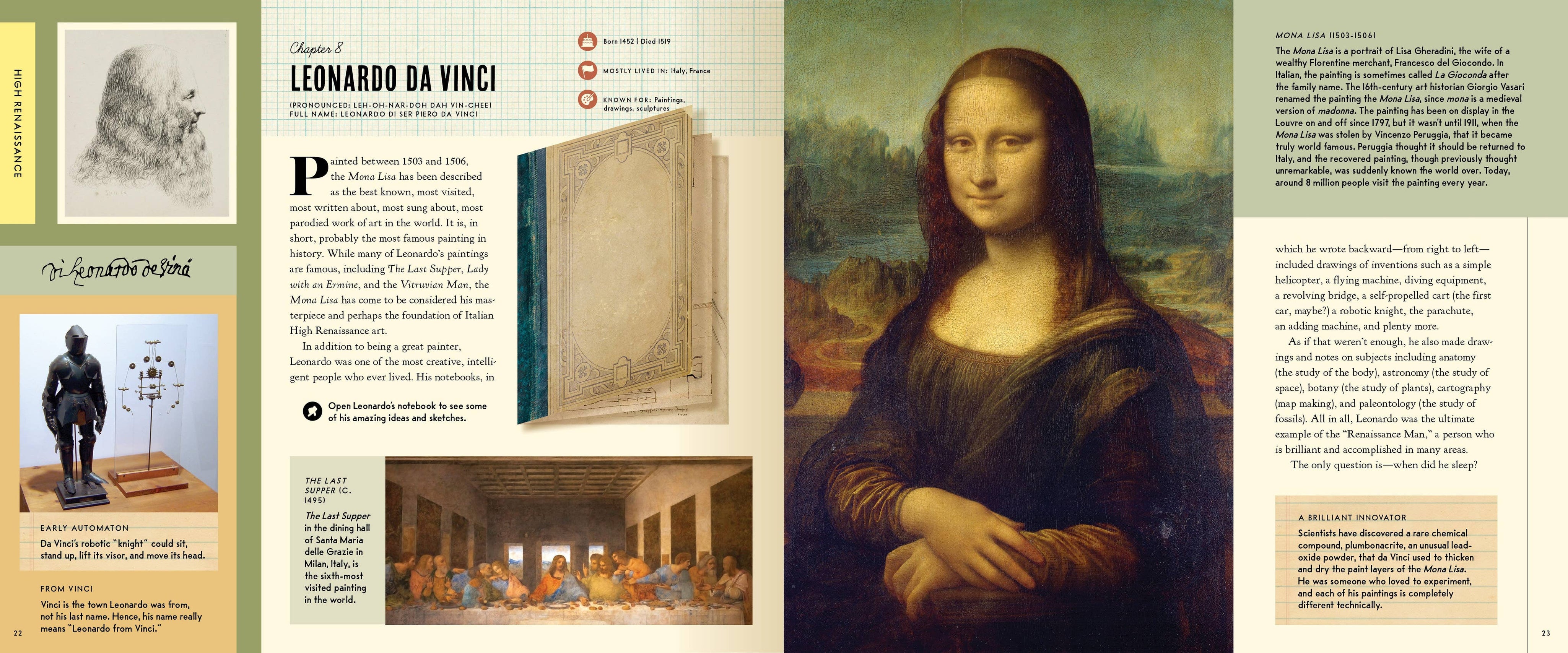 Art: An Interactive Guide