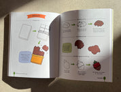 How to Draw Cute Food by Angela Nguyen