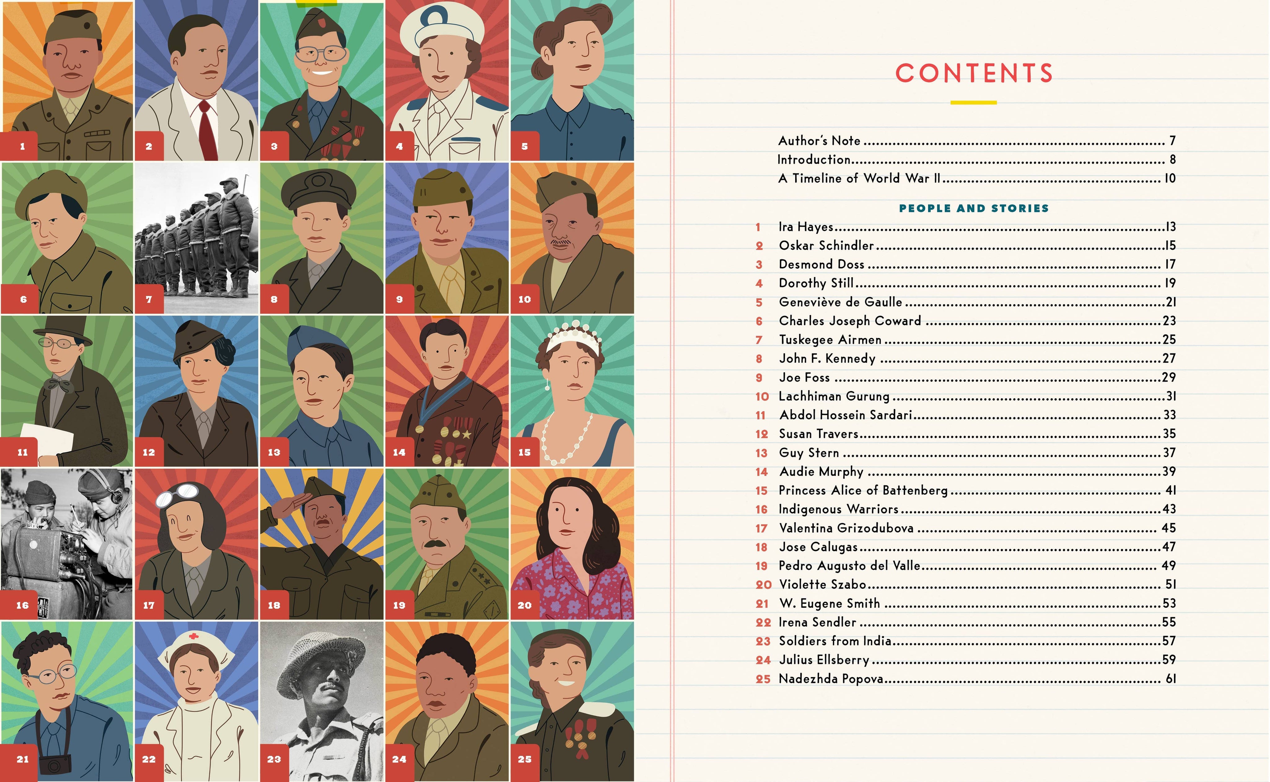 Heroes of World War II: 25 True Stories (Children's Book)