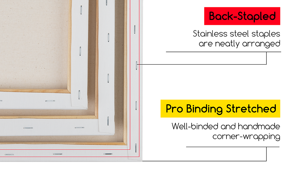 MEEDEN 100% Cotton Stretched Canvas, 11 x 14 In, 11 Packs