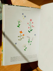 15-Minute Art Painting