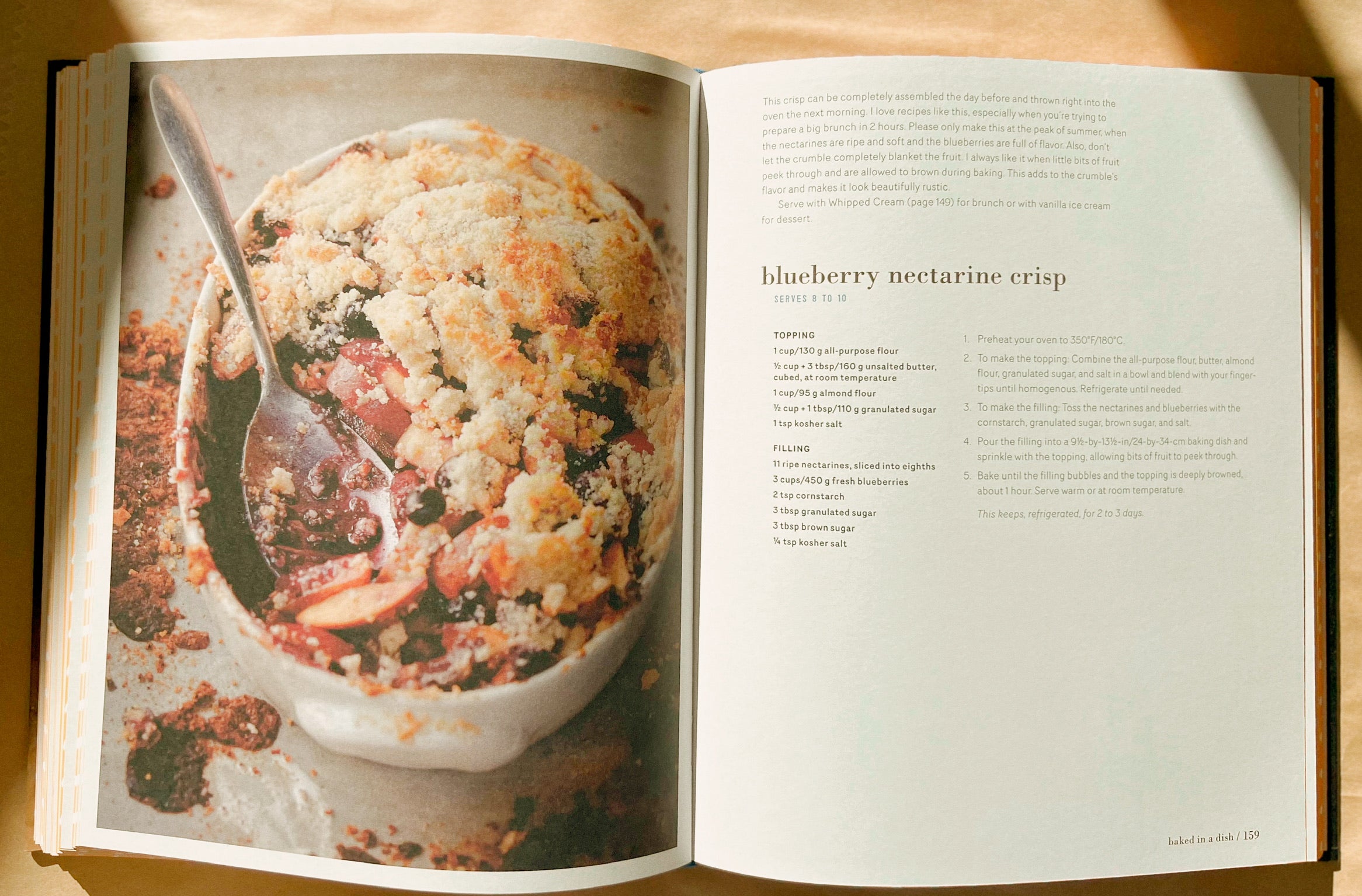 Huckleberry | Cookbook