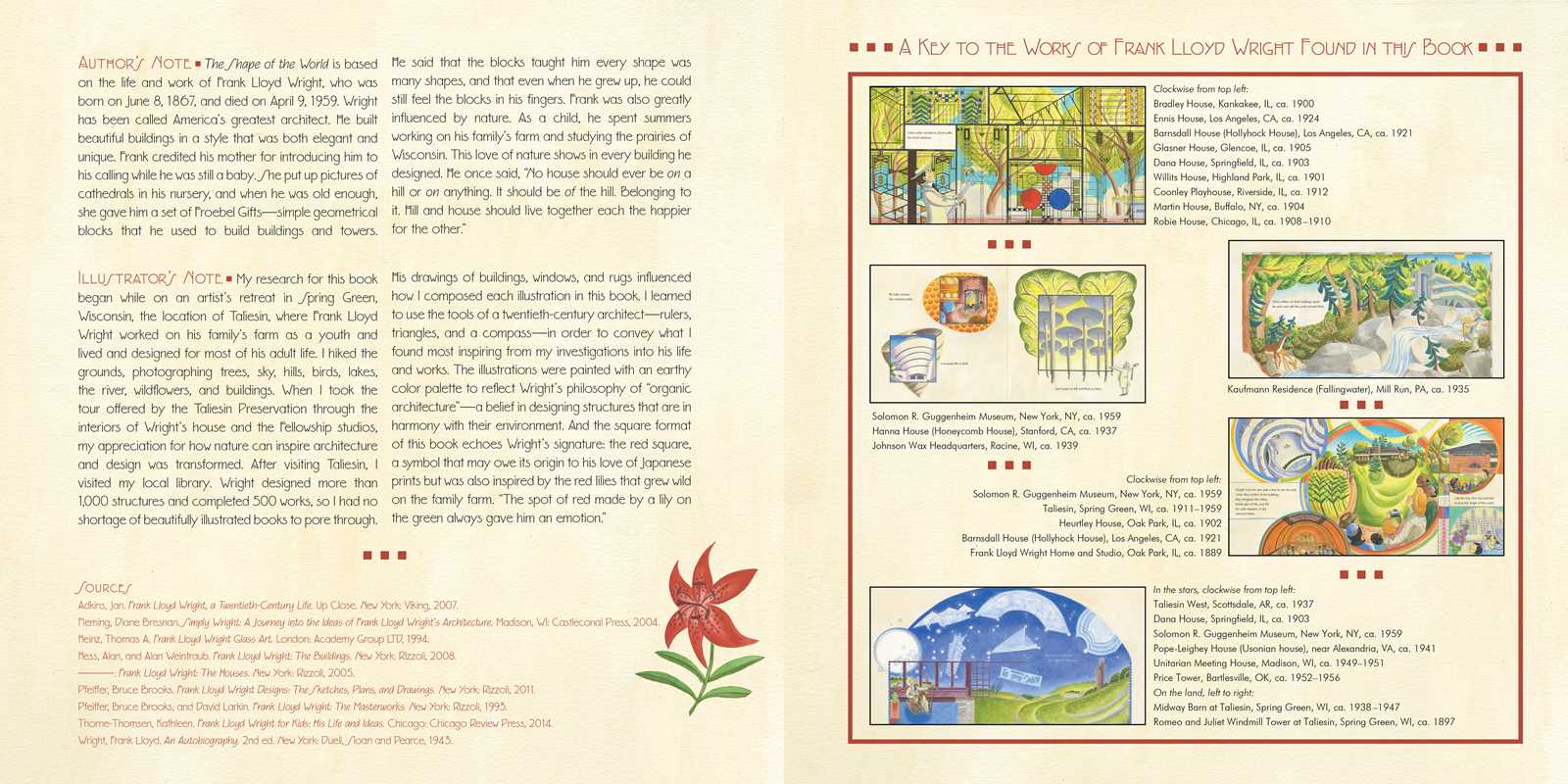 Shape of the World by K.L. Going