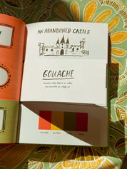 The Sketchbook Idea Generator | Flip Book