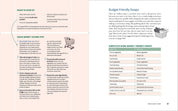 Don’t Think About Dinner | Cookbook