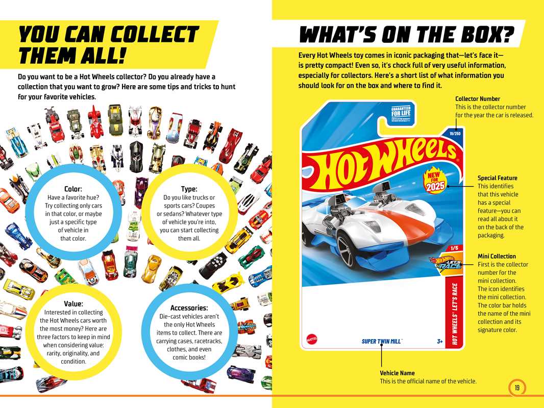 Hot Wheels: Ultimate Handbook by Mattel