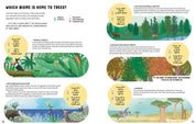 The Secrets of Trees by Massimo Novellino