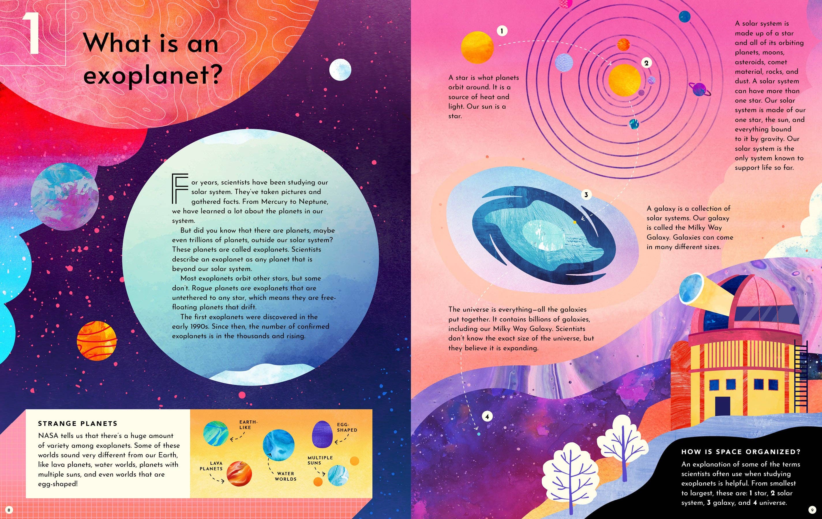 Exoplanets: A Visual Guide (Children's Book about Space)